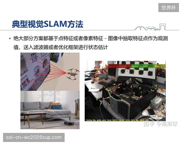 室内无人机定位技术出现分野，视觉SLAM方案正在简化场馆的改造复杂度